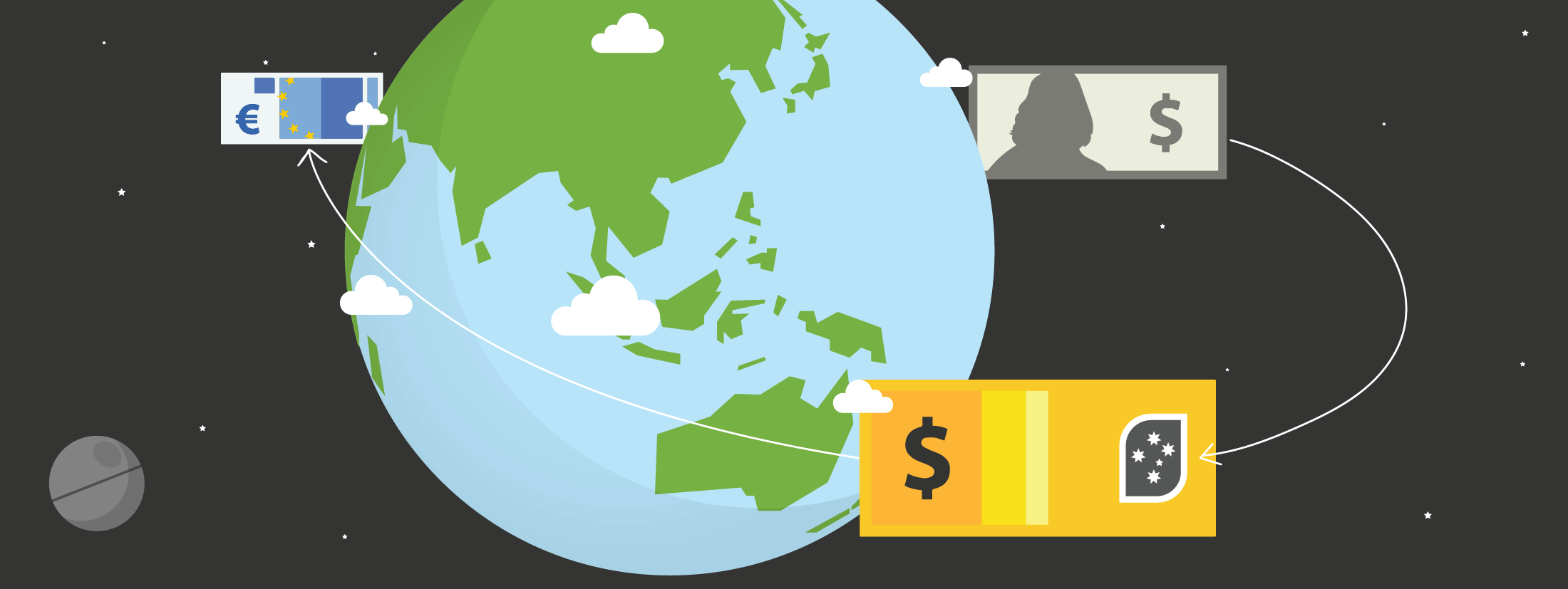 The benefit of Synergy's multi-currency invoicing release.