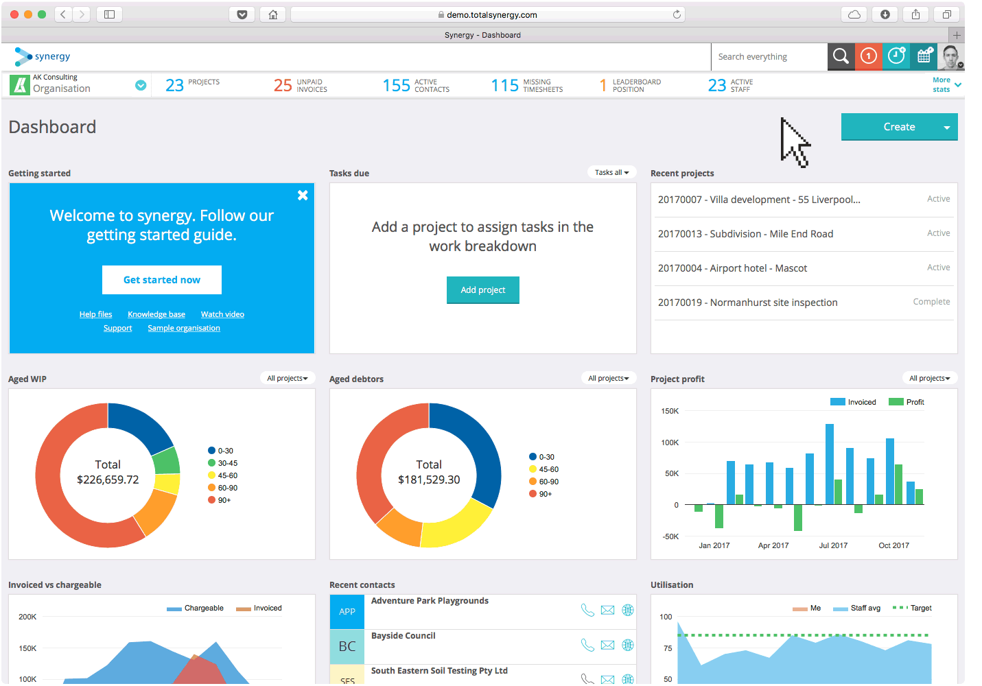 Benefit from using the Synergy sample organisation.