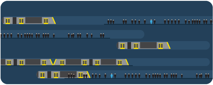 The foundations of a winning people strategy.