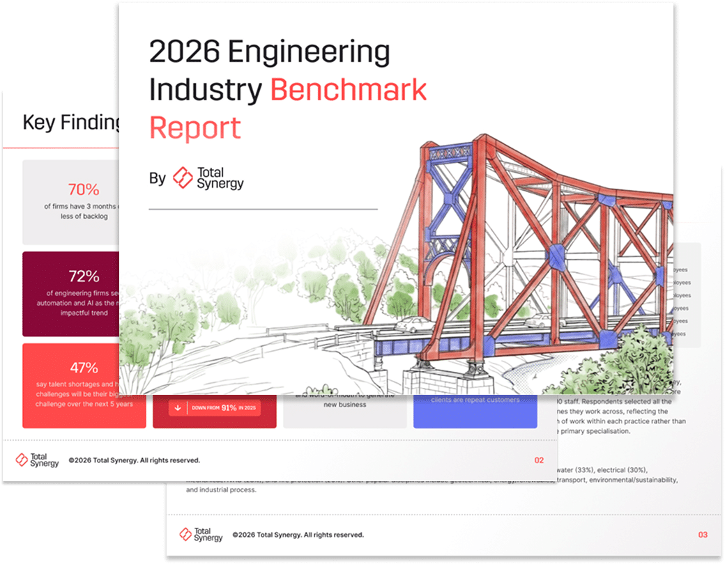 Total Synergy Engineering Benchmark Report