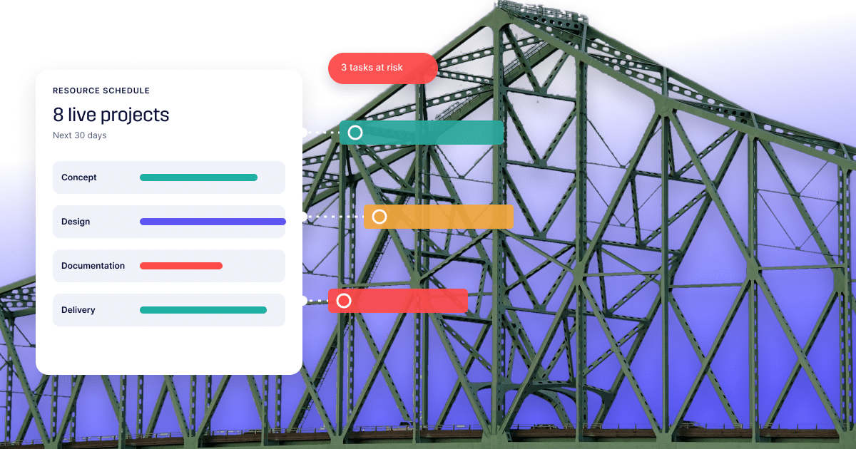 8 Best Resource Planning Software Tools for Engineering Firms (2026)