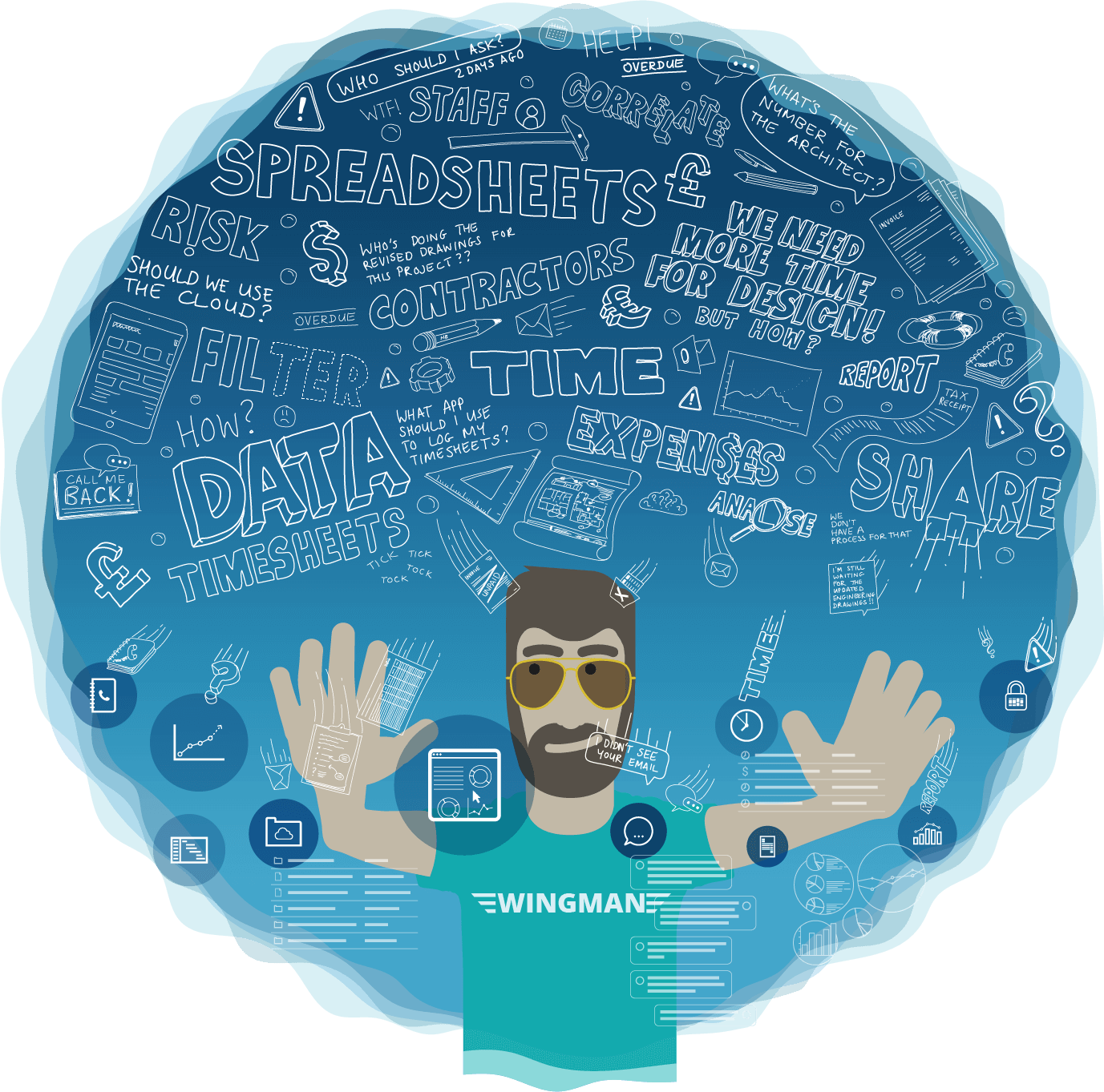 manage your projects efficiently Synergy